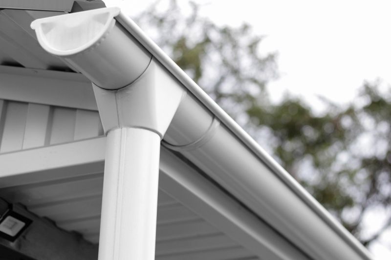 Gutter Cover System Options